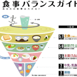 妊婦教室（妊娠編）って行くべき？内容と感想をまとめました